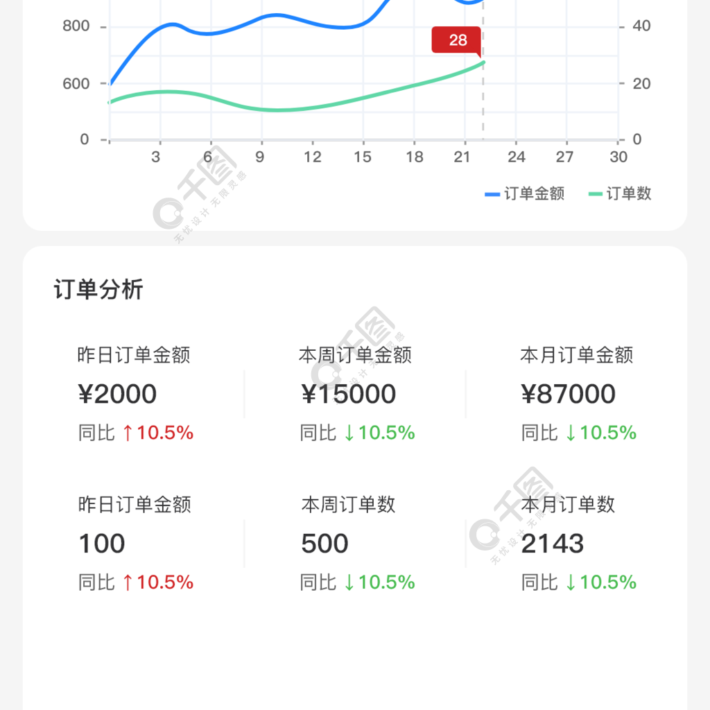 客户端数据分折快手数据分析平台免费-第2张图片-太平洋在线下载