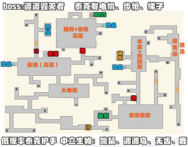 方舟进化手机版地牢攻略方舟生存进化手机版地牢地图-第2张图片-太平洋在线下载