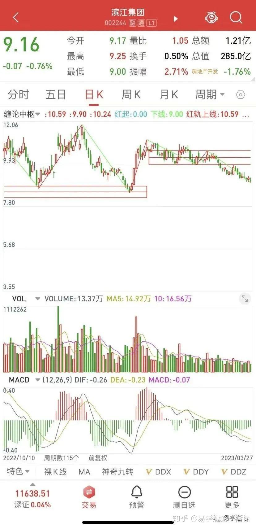 通达信手机版下载视频通达信手机版如何导入公式指标tn6