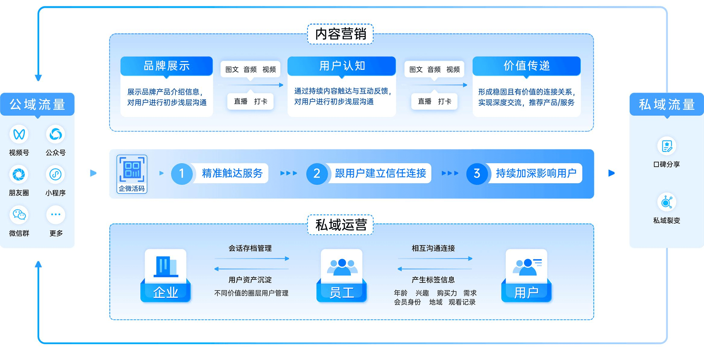 安卓客户端管理u号租安卓客户端下载-第2张图片-太平洋在线下载