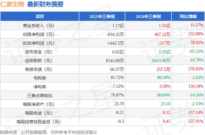 苹果14.16.0版本苹果8能升级明年的ios14-第2张图片-太平洋在线下载