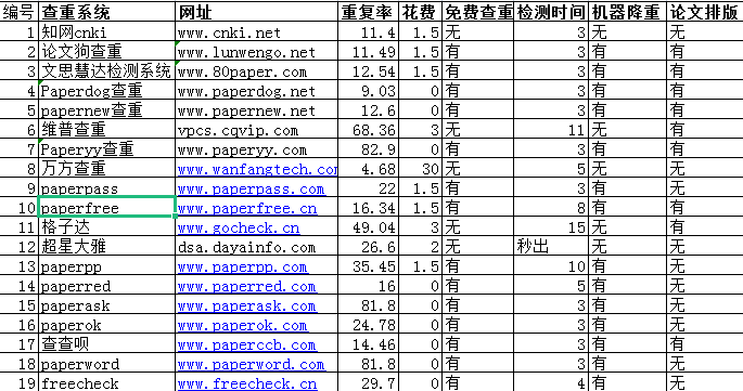 知网有客户端中国知网app电脑版下载