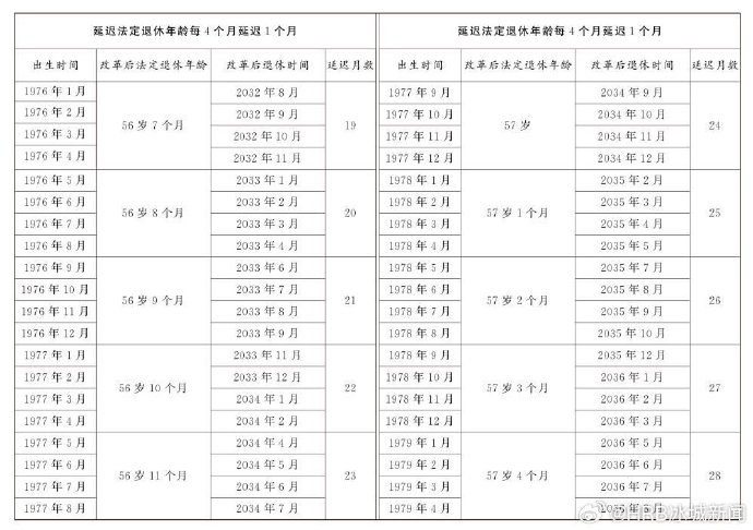 客户端预测延迟补偿100感觉内衣官网旗舰店-第2张图片-太平洋在线下载