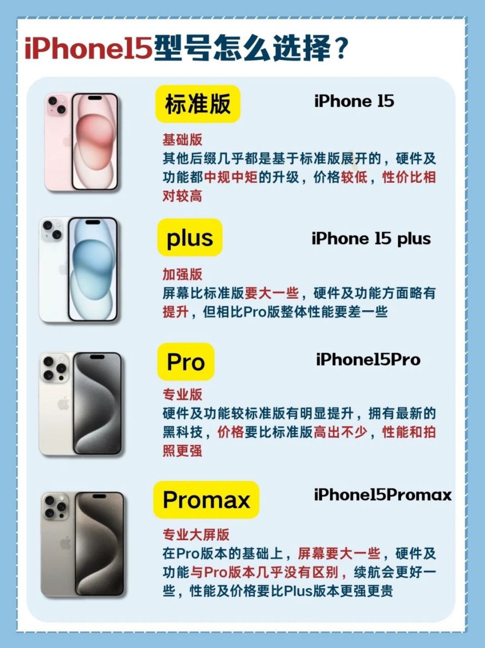 苹果14基础版热点苹果14个人热点怎么找不到-第2张图片-太平洋在线下载