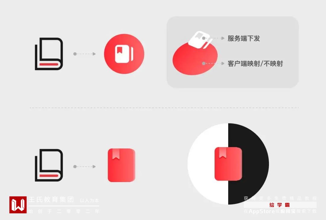 cgwang客户端cgwang的网络课