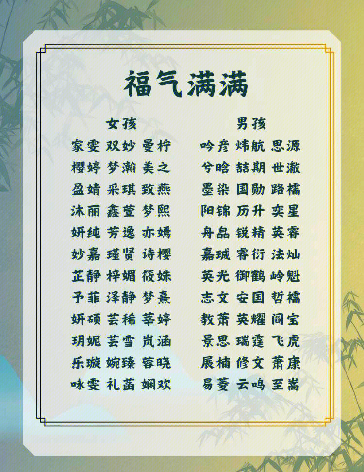 吉祥起名苹果版起名9画字最吉祥的字取名康熙字典-第2张图片-太平洋在线下载