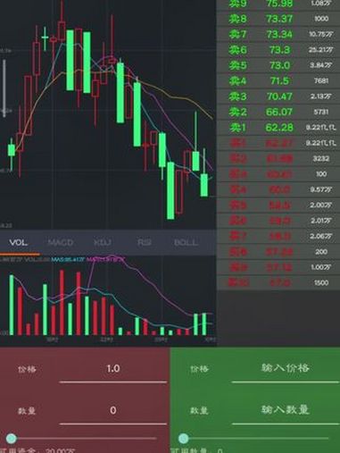 炒股游戏手机版2023年手机炒股小程序-第2张图片-太平洋在线下载